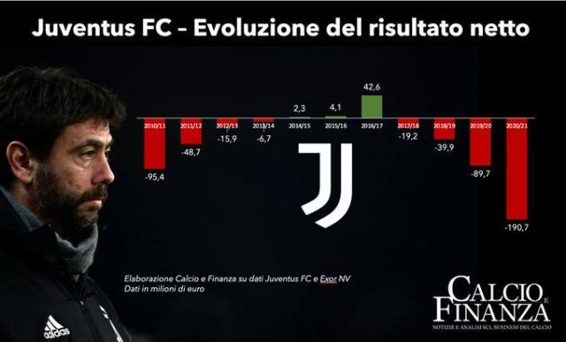 1631108672863049102.jpg 尤文.jpg